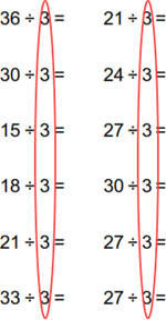 Fixed divisors example