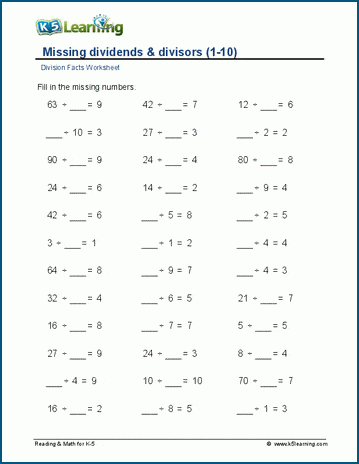 Missing dividends or divisors (1-10) worksheet