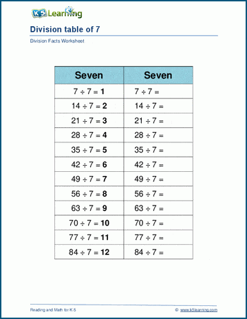 division table worksheets