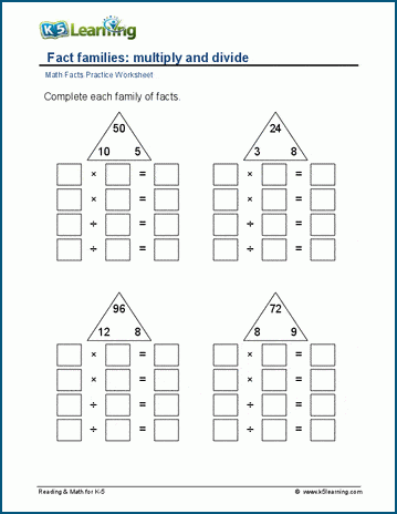 Fact families: multiply and divide worksheets K5 Learning