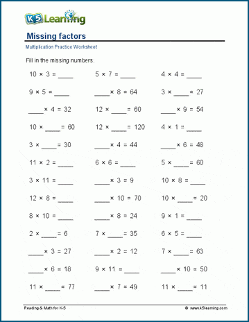 Missing factors and divisors worksheet