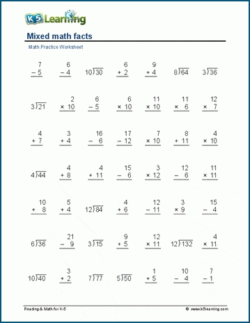 Mixed math facts (4 operations, 1-12) worksheet