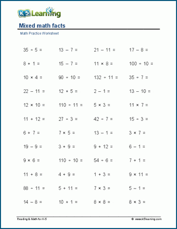 Mixed math facts (horizontal, 1-12) worksheets | K5 Learning