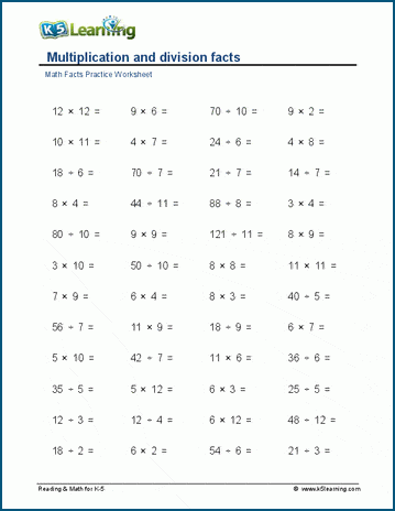 Mixed multiplication and division facts (horizontal) worksheets K5