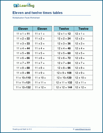 Multiply by 11 and 12 worksheet