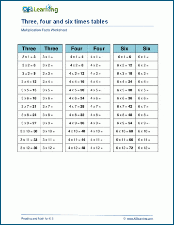 Aula 3 Quarto ano worksheet