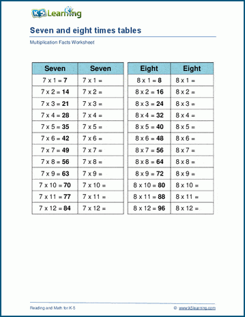 Multiply by 7 and 8 worksheets | K5 Learning