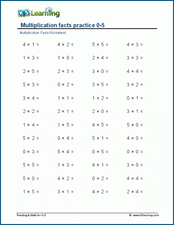 multiplication facts 0 5 horizontal worksheets k5 learning