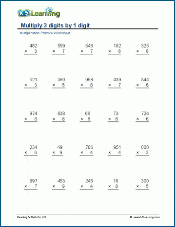 Multiplication for store class 5