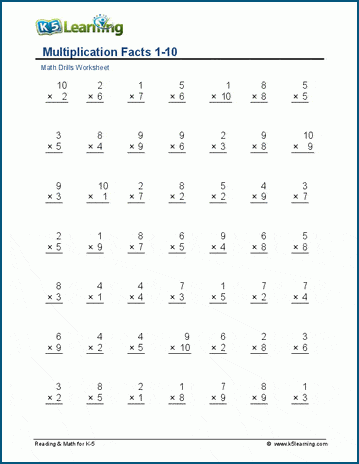 by 1 multiplication worksheets