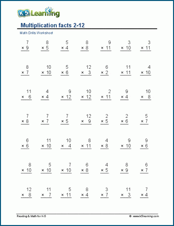 Multiplication From 1 To 12 Worksheets