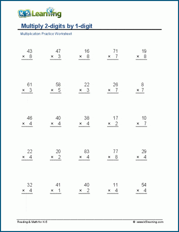 Multiplication Worksheets Two Digit By One Digit Worksheets For