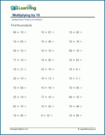 Multiplying by 10 worksheet