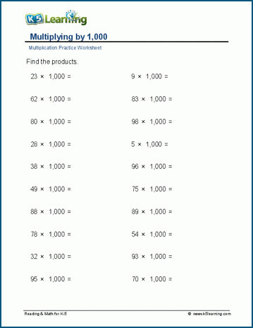 maths multiplication worksheets for class 2, multiplying three and one  digit numbers maths …