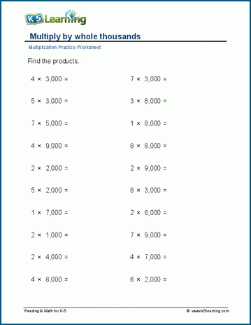 Multiplying by multiples of 1000 worksheets | K5 Learning