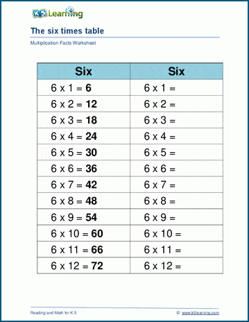 Table of 42 - Learn 42 Times Table