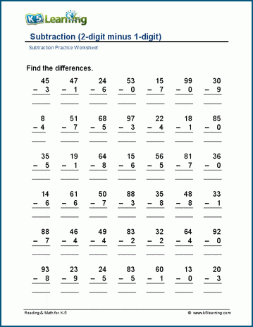 2-digit minus 1-digit worksheets | K5 Learning