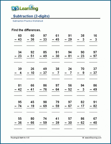 subtraction worksheets 100 problems