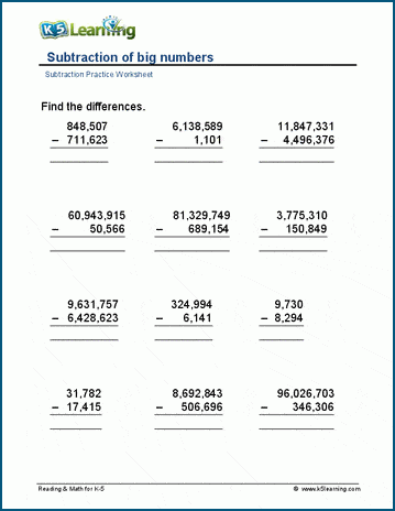 Subtraction with regrouping worksheet