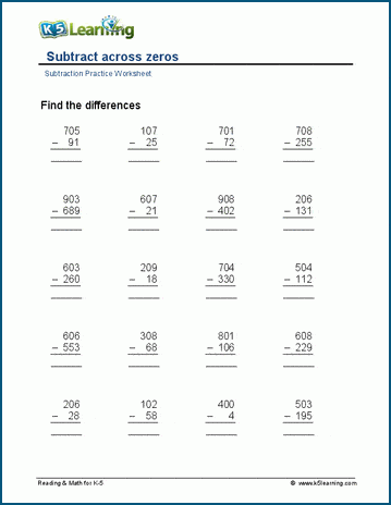 Subtracting across zeros worksheet