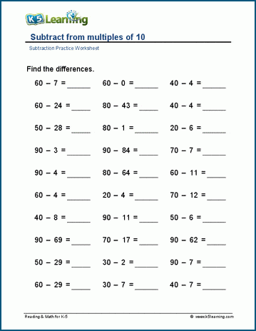 Subtracting from multiples of 10 worksheets | K5 Learning