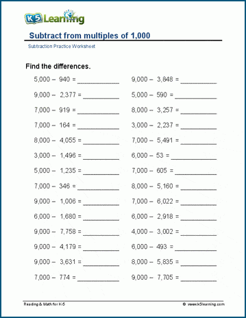 Subtracting from multiples of 1,000 worksheets | K5 Learning