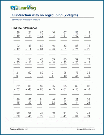 2 digit minus 2 digit no regrouping worksheets k5 learning