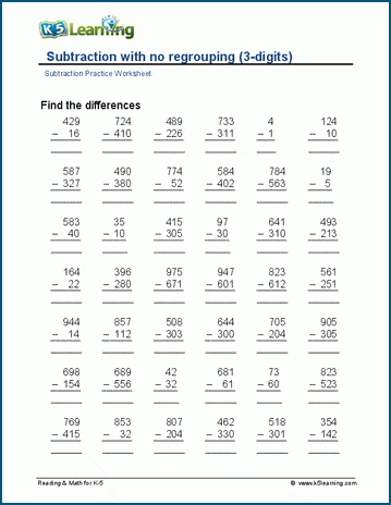 3 digit minus 3 digit no regrouping worksheets k5 learning