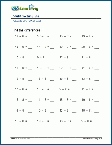 Subtracting 8's and 9's worksheets | K5 Learning