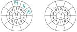 Circle Drills Example