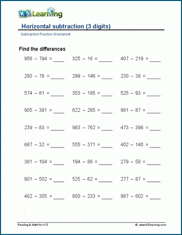 subtraction worksheets 100 problems