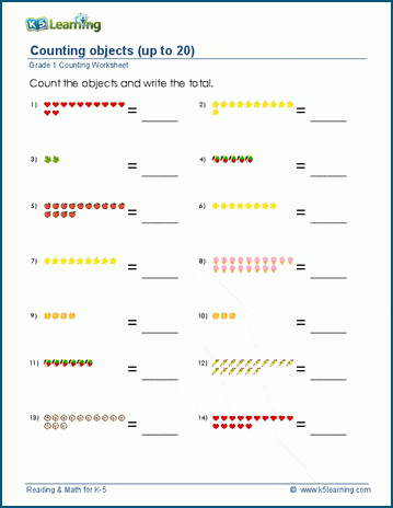 Counting with pictures worksheets for grade 1 | K5 Learning