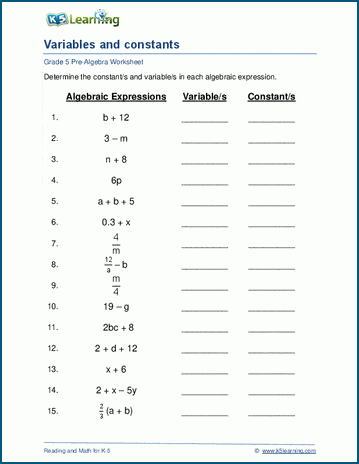 grade 5 algebra worksheets with answers k5 learning