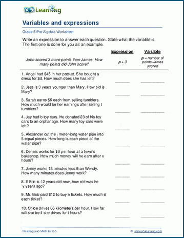 Define variables worksheets