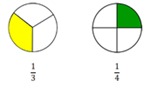 Compare fractions example