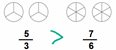 Compare two improper or proper fractions example