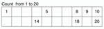 Counting practice example