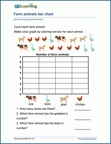 graphing and data worksheets for grade 1 k5 learning