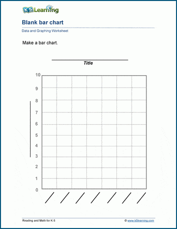 blank line graph chart