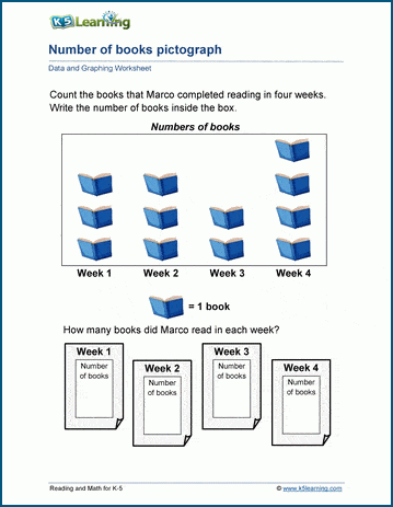 Grade 1 pictograph worksheet