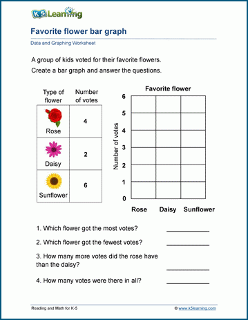 blank line graphs for kids