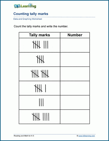 Grade 1 tally items worksheets