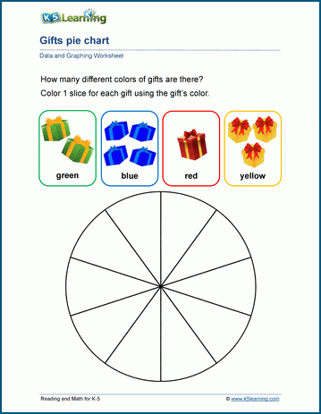pie charts k5 learning