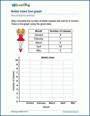 easy line graphs for kids