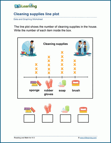 https://www.k5learning.com/worksheets/math/data-graphing/grade-2-line-plots-a.gif