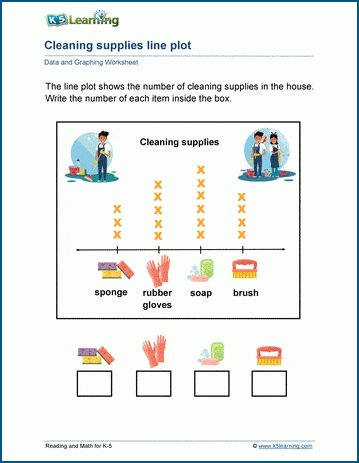 Household items worksheet for Grade 2