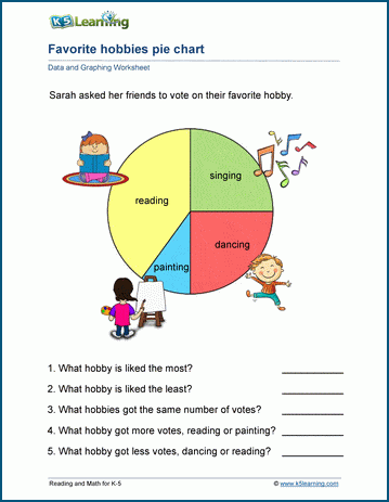 data and graphing workshees for grade 2 students k5 learning