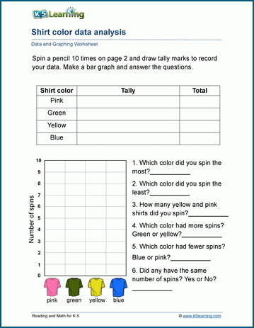 data and graphing worksheets for grade 3 k5 learning