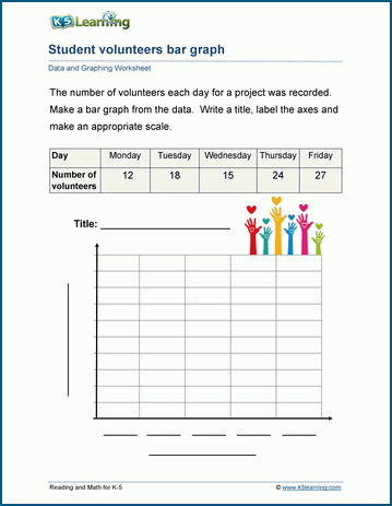 data and graphing worksheets for grade 3 k5 learning