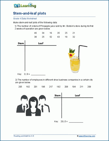 stem and leaf plots for kids